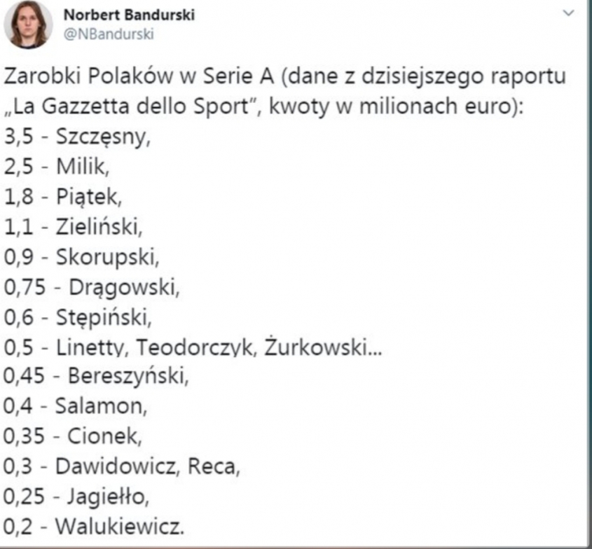 ZAROBKI Polaków grających w Serie A